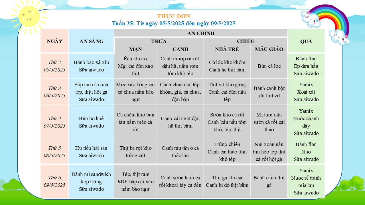 THỰC ĐƠN TUẦN 35, NĂM HỌC 2024-2025  
